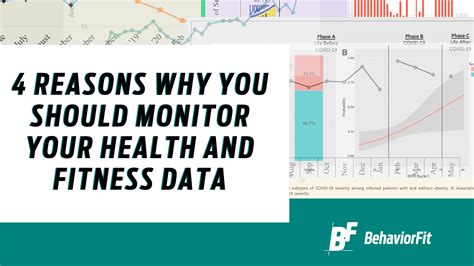 Analyzing and Interpreting Your Health and Fitness Data