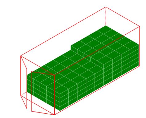 Analyzing container configuration