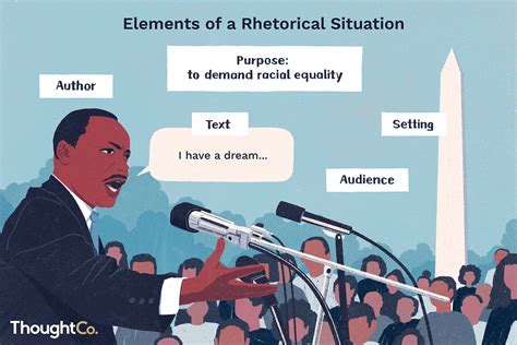 Analyzing the Context: How Different Situations Impact the Meaning of Laughing in Dreams