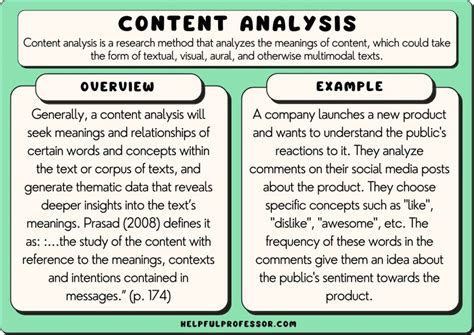 Analyzing the Context and Content of the Dream for Deeper Meaning