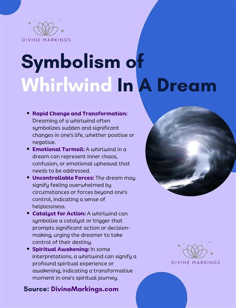 Analyzing the Cultural and Historical Context of Whirlwind Symbolism in Women's Dreams