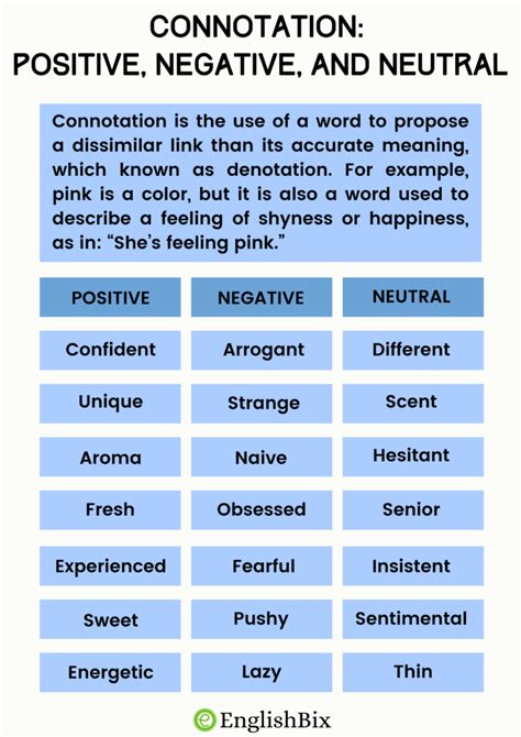 Analyzing the Positive and Negative Connotations of Dreaming About Garbage Disposal