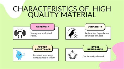 Analyzing the Quality of Materials