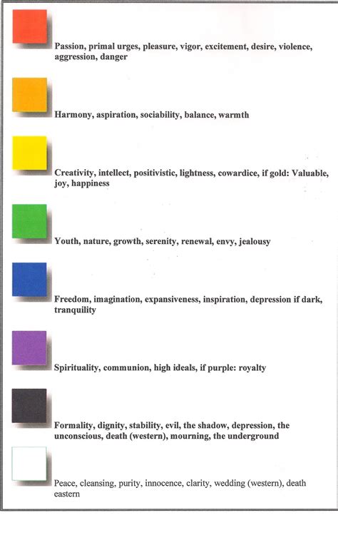 Analyzing the Significance of Colors in Deciphering Dreams