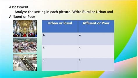 Analyzing the Significance of the Urban Setting