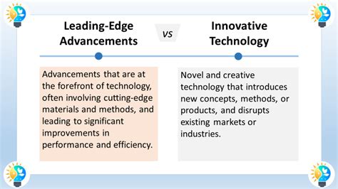 Analyzing the Technological Advancements and Performance Differences