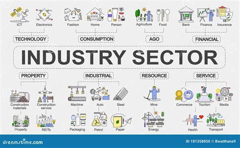 Analyzing the Utilization of PZCM across Various Industries