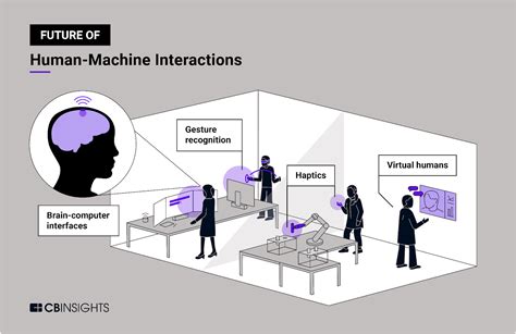 Analyzing the potential influence of real-life interactions on dream content