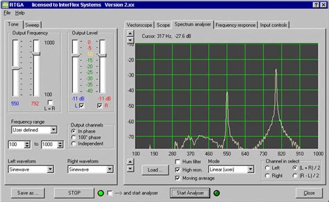 Analyzing the sound quality and performance of the headphones