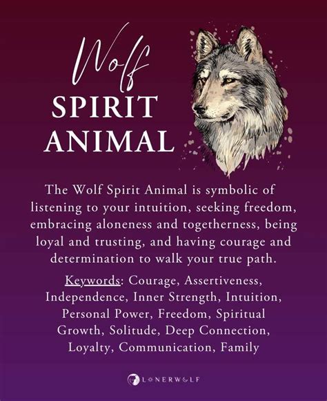 Animal Symbolism: Decoding the Significance of the Wolf