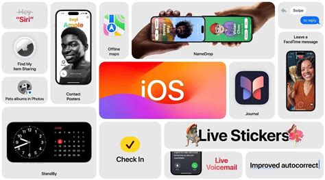 Anticipating the Release of iOS 17: What to Expect