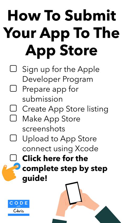 App Store Submission: How to Publish Java-Based iOS Apps