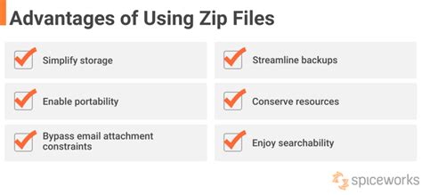 Archiving and Compressing Data: Simplifying File Storage and Transfer