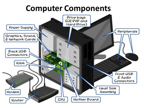 Assembling the Internal Components: Connecting the Logic Board and Other Essential Parts