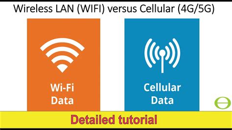 Assessing the Price Difference Between Wi-Fi Only and Cellular Models