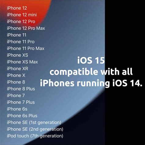 Assessing the compatibility of your iPhone with iOS 15