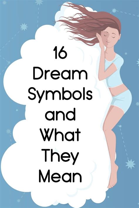 Associated Dream Symbols: Additional Elements in the Dream