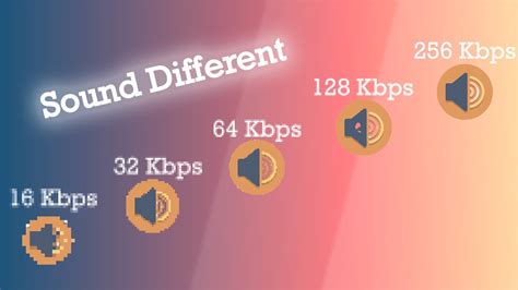 Audio Quality Comparison