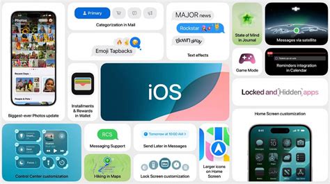 Availability of Renewed Apple Devices at RE Retailers