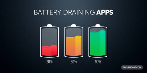 Battery Drainage: Understanding the Basics