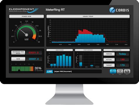 Battery Health Insights: Monitoring Your Device's Power