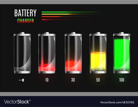 Battery Life Constraints