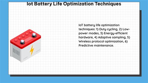 Battery Life Optimization with Theater Mode