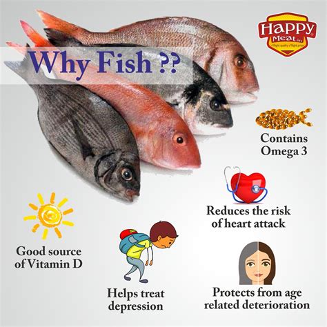 Benefits of Consuming Saline Fish for Your Health