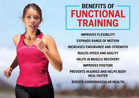 Benefits of Functional Strength Training