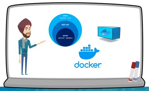 Best Practices for Avoiding Startup Problems in Docker Desktop Linked to Bitlocker