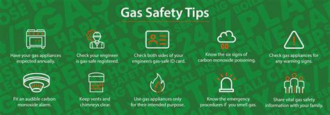 Best Practices for Homeowners to Ensure Gas Safety