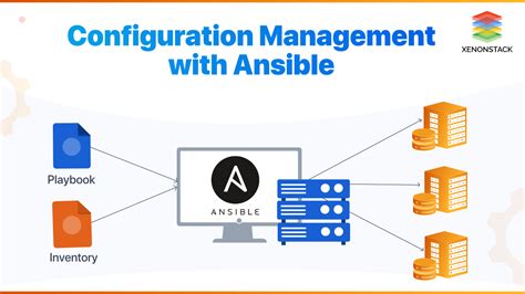 Best practices for configuring Ansible in Windows environments