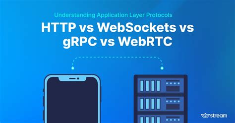 Best practices for leveraging gRPC in iOS apps: Optimal strategies for seamless integration