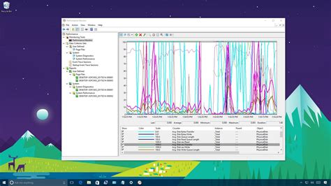 Boosting Network Efficiency with Windows Performance Monitor