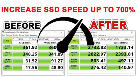 Boosting SSD Performance by Disabling Unnecessary Services