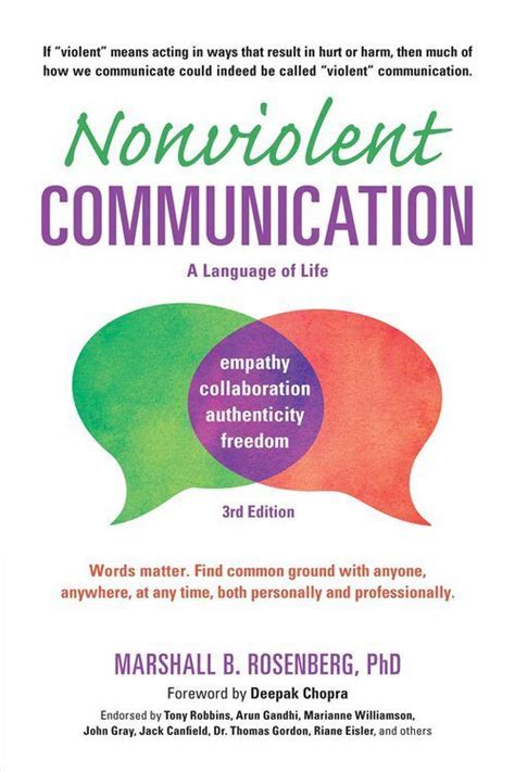 Building Healthy Relationships: Promoting Nonviolent Communication