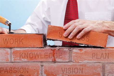 Building a Strong Foundation: The Significance of Education in the Realm of Business