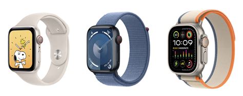 Caring for your Apple Watch Band: Best Practices and Pitfalls