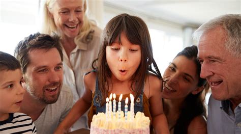 Celebrating another Year: Exploring the Significance of Birthdays