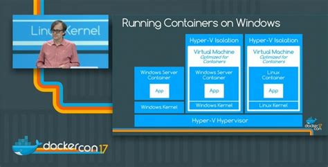 Challenges and Limitations of Executing Windows Testing Scenarios within a Linux-Based Container Environment