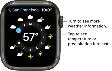 Challenges in displaying weather data on the Apple Watch