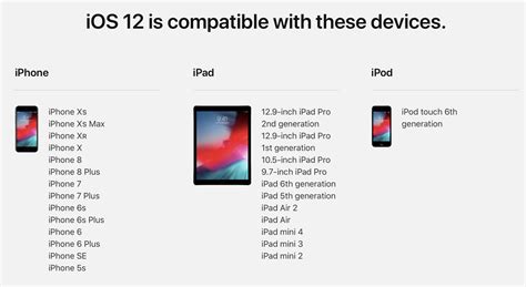 Check Compatibility of Your iPad