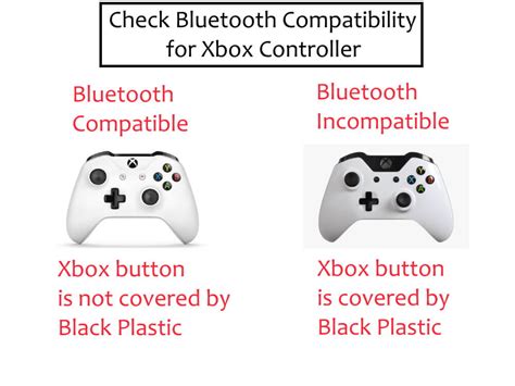 Checking Compatibility: Xbox Controllers and iPad Pro Models