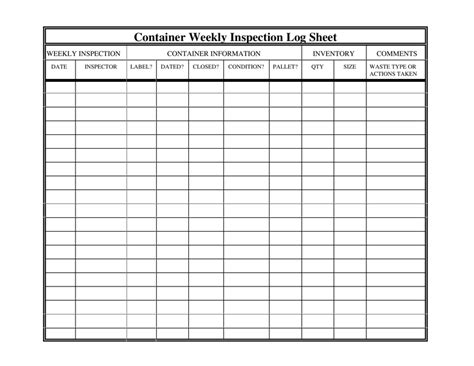 Checking container logs