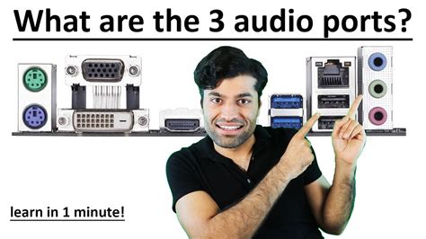 Checking the Audio Ports on Your PC