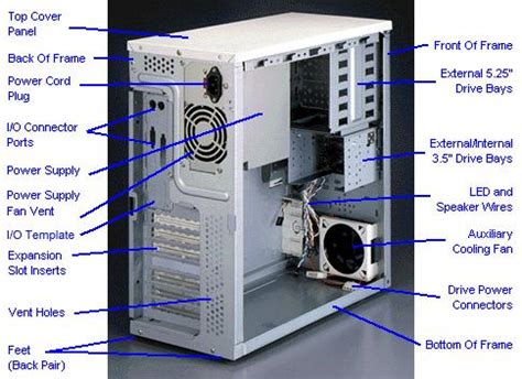 Checking the Back Casing for Model Information