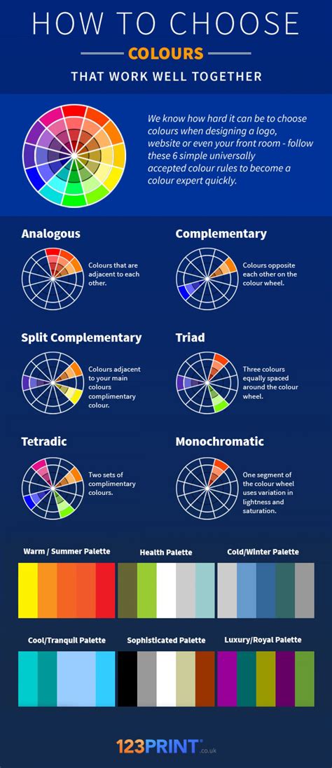 Choosing a Color Scheme for Better Organization