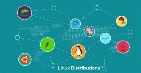 Choosing the Appropriate Linux Distribution for Tax Accounting