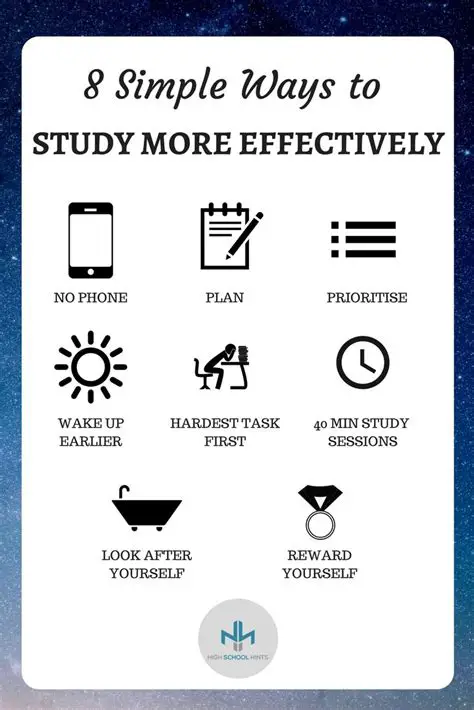 Choosing the Ideal Apps for Effective Study Sessions