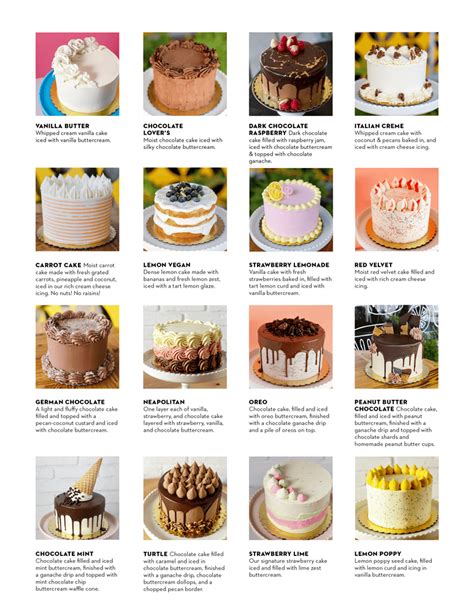 Choosing the Ideal Cake Recipe to Satisfy Your Palate